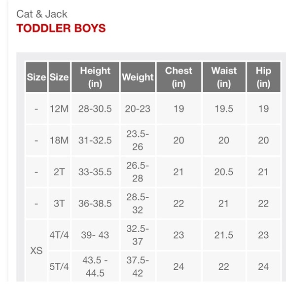 3 for $15 🤩Cat & Jack toddler boys swim trunks alligator print 4T - Picture 5 of 5